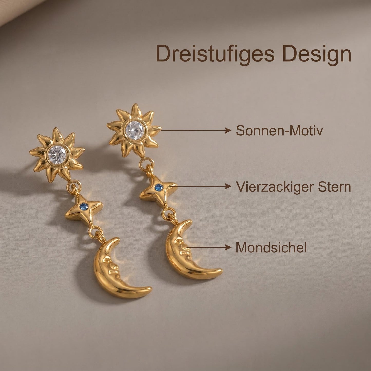 GLANZI Celestial Glow Schmuckset – Sonne, Mond & Stern mit Zirkonia, 18K Vergoldet